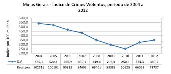 Crimes 04-12 rmbh