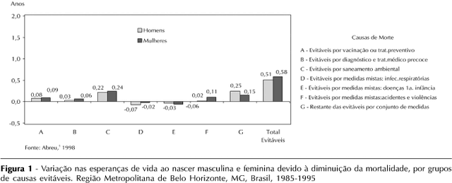 Arquivo:Violencia3.gif