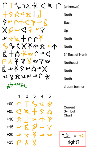 File:Symbols-20100125.png