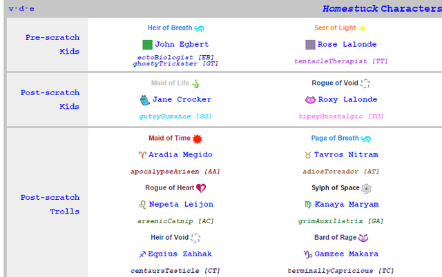 File:Navboxissue.png