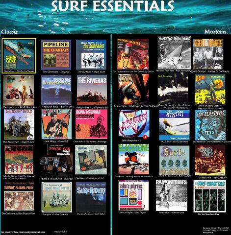 File:Essential surf.jpg