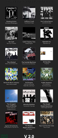 File:Essential ska2.png