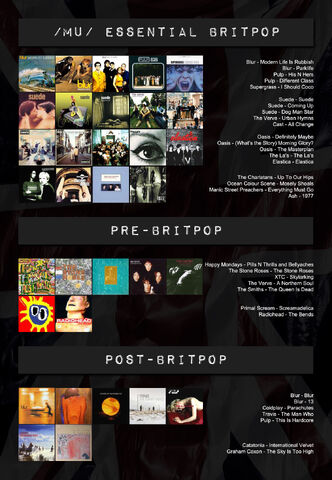 File:Essential britpop.jpg