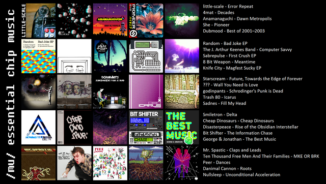 File:Chiptune.png