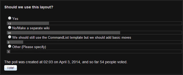 File:The please everybody poll.jpg