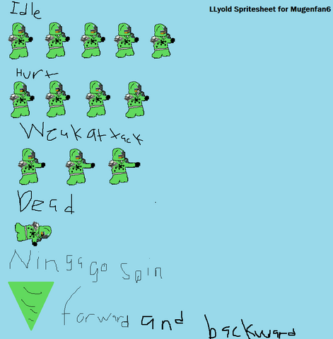 File:Llyold spritesheet.png
