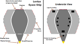 Advanced lentaa spaceship