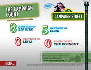 The count4