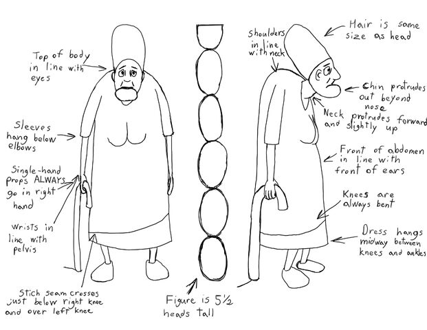 File:Character Construction Redux.jpg
