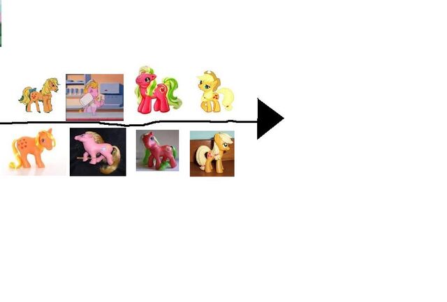 File:Applejack timeline.jpg