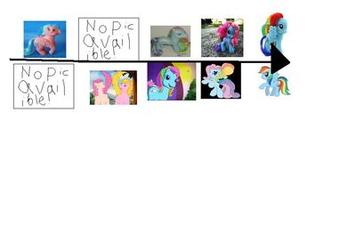 Rainbow dash