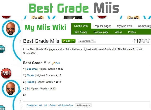 File:Best Grade Miis.jpg
