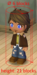 Player Size in MySims
