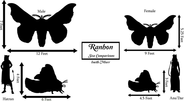 File:Ranhon Guide.png