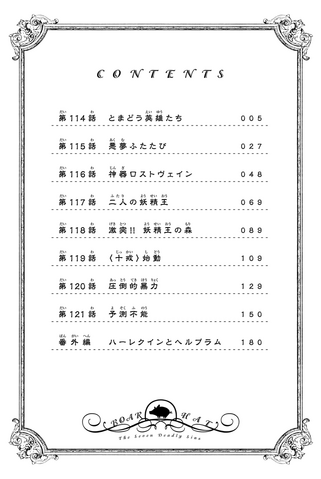 File:Volume 15 contents.png