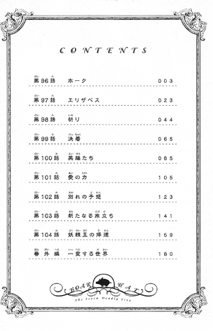 File:Volume 13 contents.png