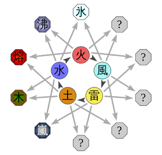 1024px-Chakra-Naruto-diagram-enhanced.svg.png
