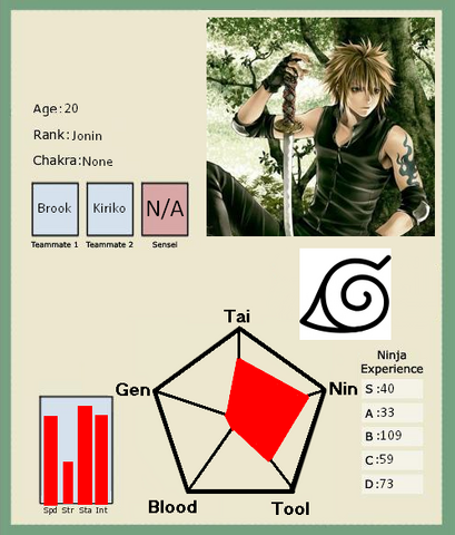 File:Raiko Info.png