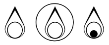 ClanSymbols