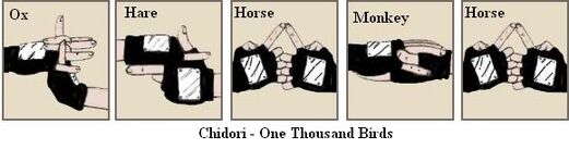 Chidori