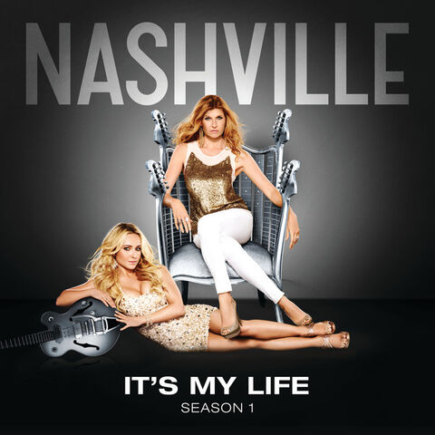 File:Itsmylife.jpg