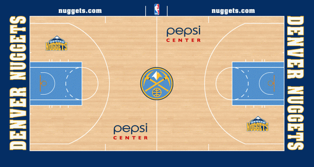 File:Denver Nuggets court logo.gif