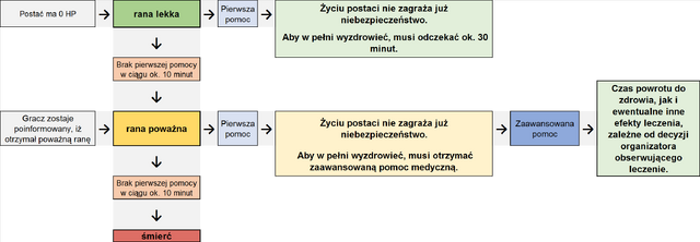 Plik:Ranyranyrany2.png
