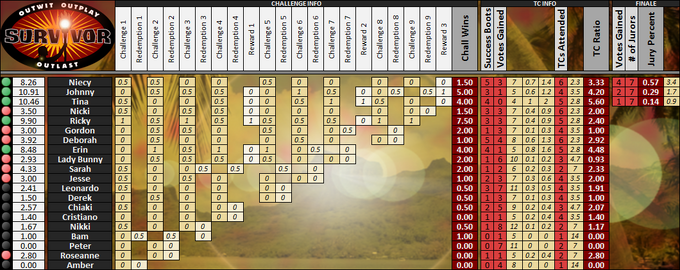 Boxscores-Crack6