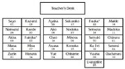 Negima Seat Plan