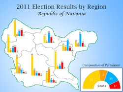 Map of Navonia 2011 Elections