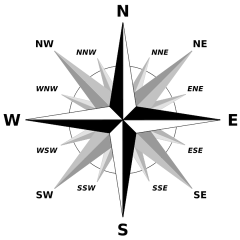 File:Brosen windrose nl.png