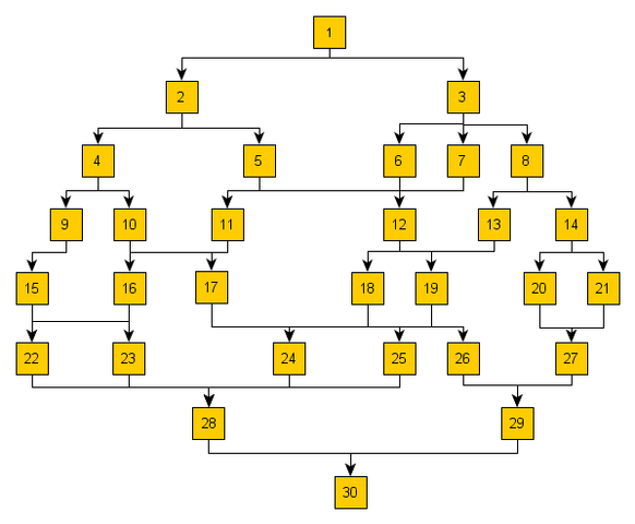 Datei:Hp2 Superrennen.png
