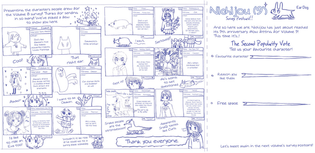 File:Volume 8 Survey Results.png
