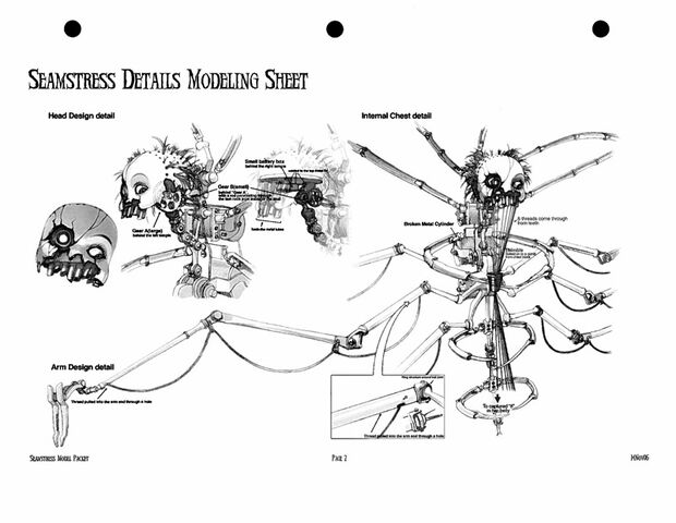 File:Seamstressdetailsb.jpg