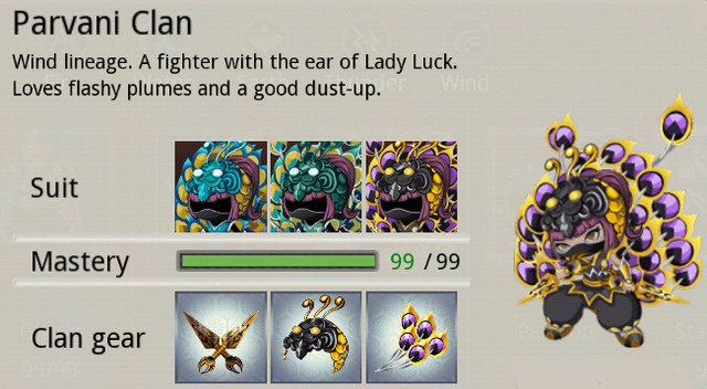 File:Parvani Clan.png