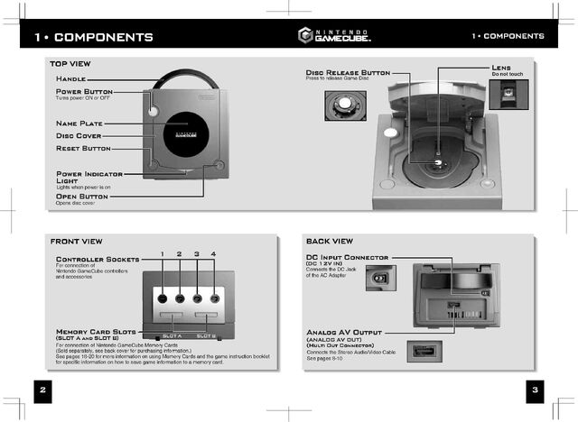 File:GameCube Manual4.jpg