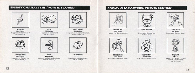 File:Mega Man Manual pages 12-13.png
