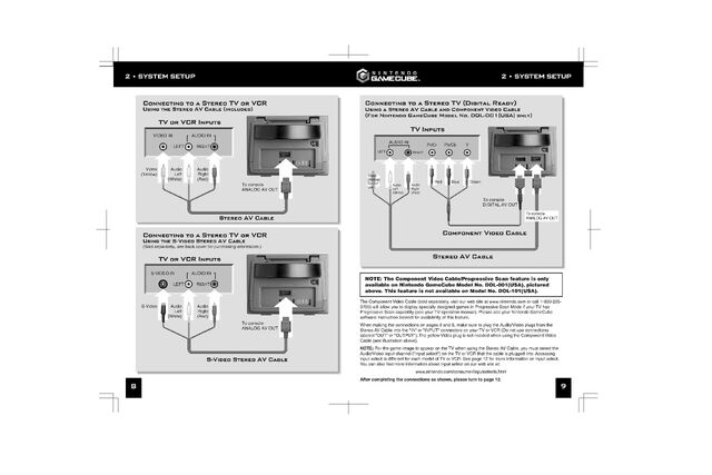 File:GameCube Manual7.jpg