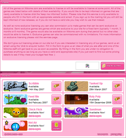 File:1.2 Licencing page.png
