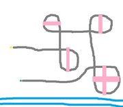 Skywire 3 Lvl1-1