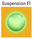 Suspension fluide