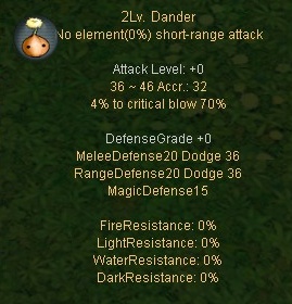 Dander Desc