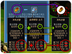 Cl05 03 01