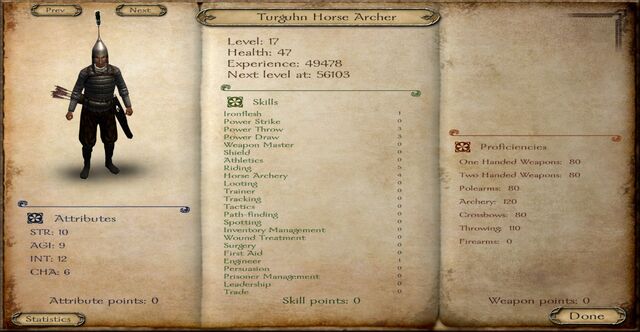 File:Turguhn Horse Archer.jpg