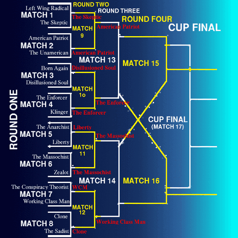 File:Extreme brackets 5.gif