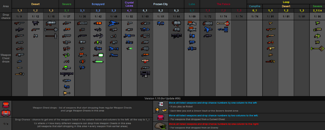 File:Weapon drops table v1.10.png