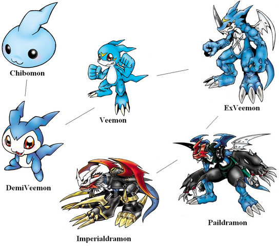 File:Vmon.png