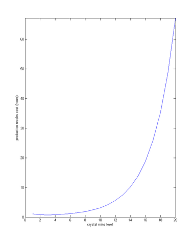 File:Hours1.png