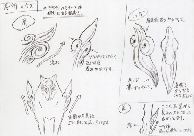 File:Ammyfeatures.jpg