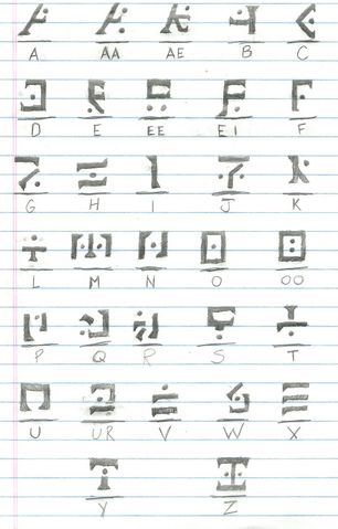 File:Arden Alphabet.png